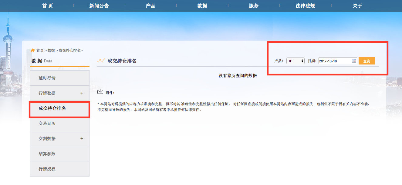 中金所在每日收盘后公布成交排名