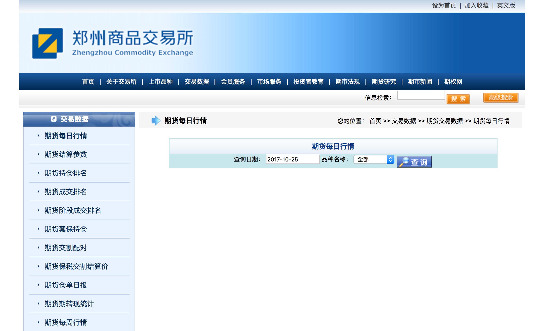 郑商所网站提供期货与期权相关的数据